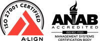 ISO 27001 and ANAB